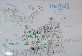 Panorama Reef